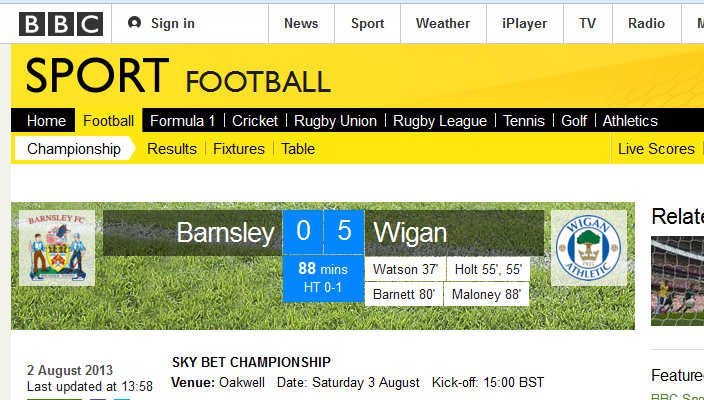 Barnsley 0-5 Wigan