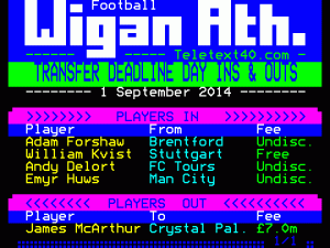 Teletext Wigan Athletic Deadline Day Deals