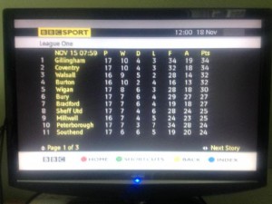 BBC Red Button League One