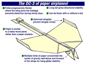 Extreme paper aeroplane