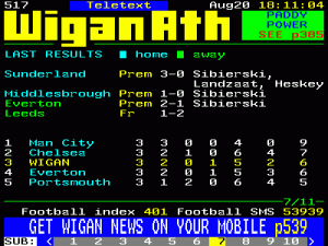 PWU Wigan Athletic Podcast No. 82: Pre-Pre-Wembley Edition