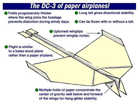 Extreme paper aeroplane